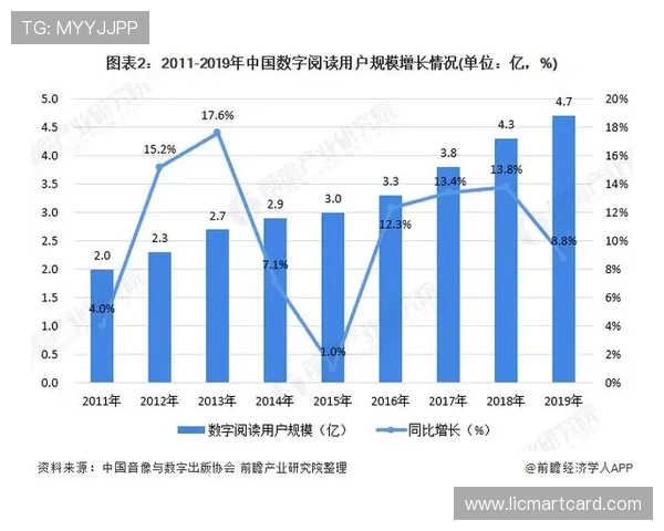 足球比赛直播授权的法律法规与市场趋势分析